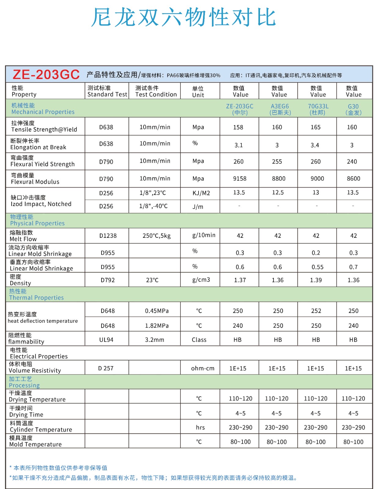 1646133062220881.jpg 3.jpg